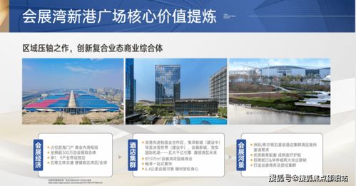 深圳會展灣里岸廣場樓盤全解析 最新動態(tài)、房價、戶型圖及優(yōu)缺點一覽