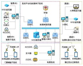 如何推進(jìn)智慧景區(qū)建設(shè)？云野科技的產(chǎn)品告訴你答案